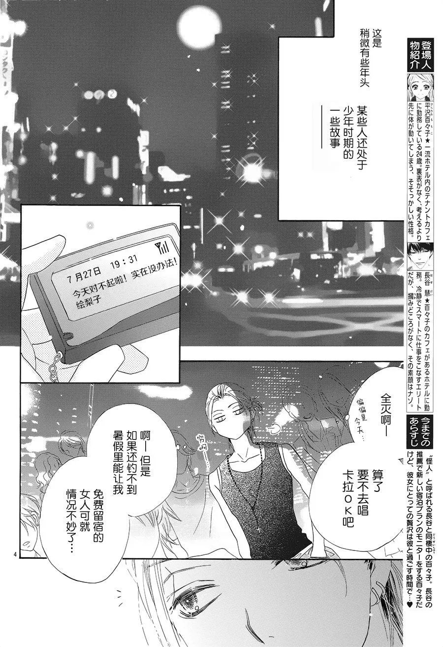第20回