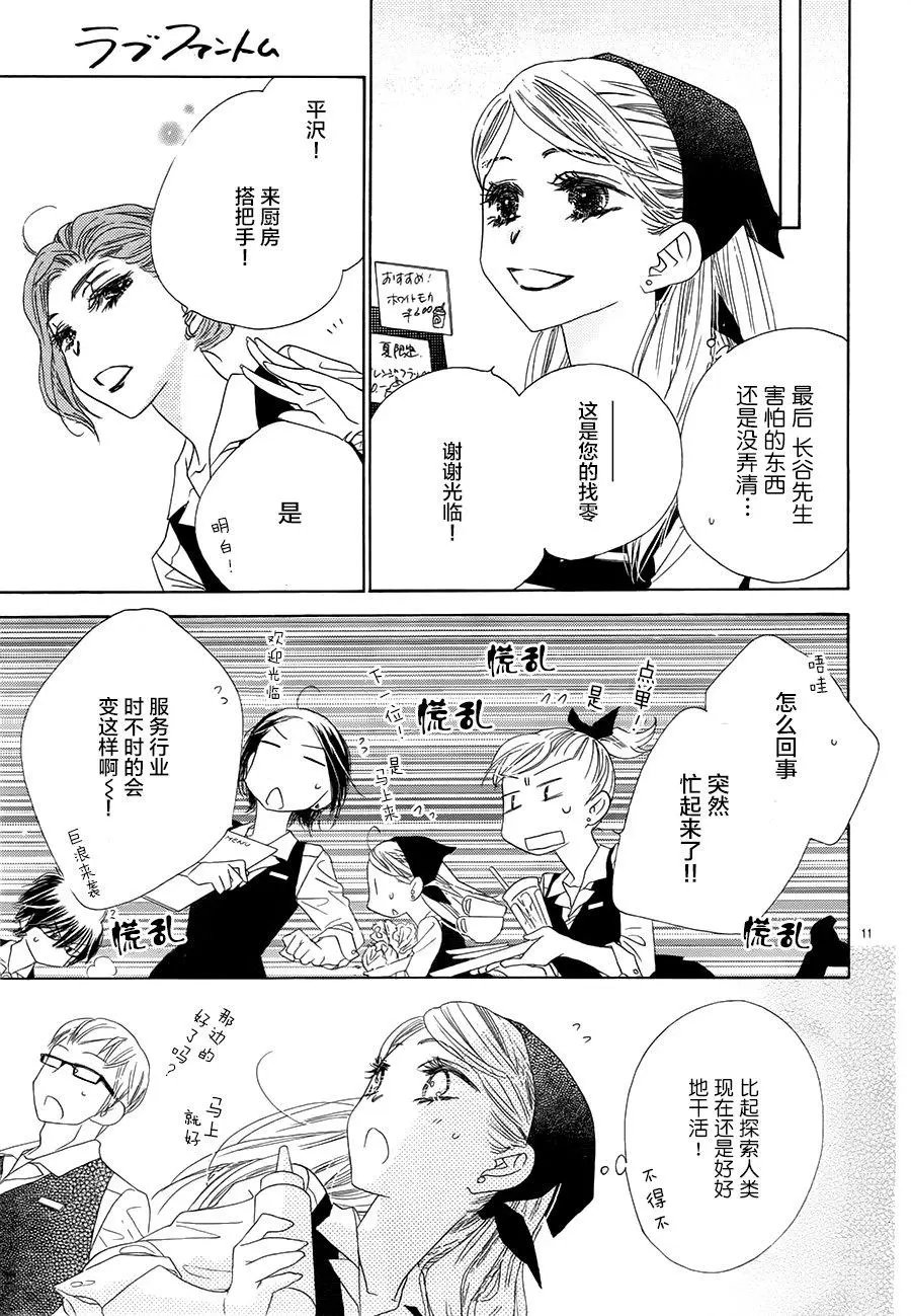第21回
