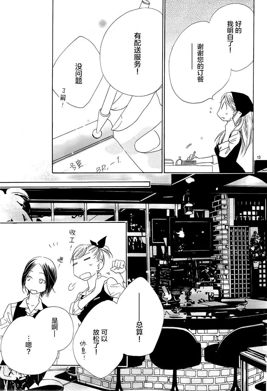 第21回