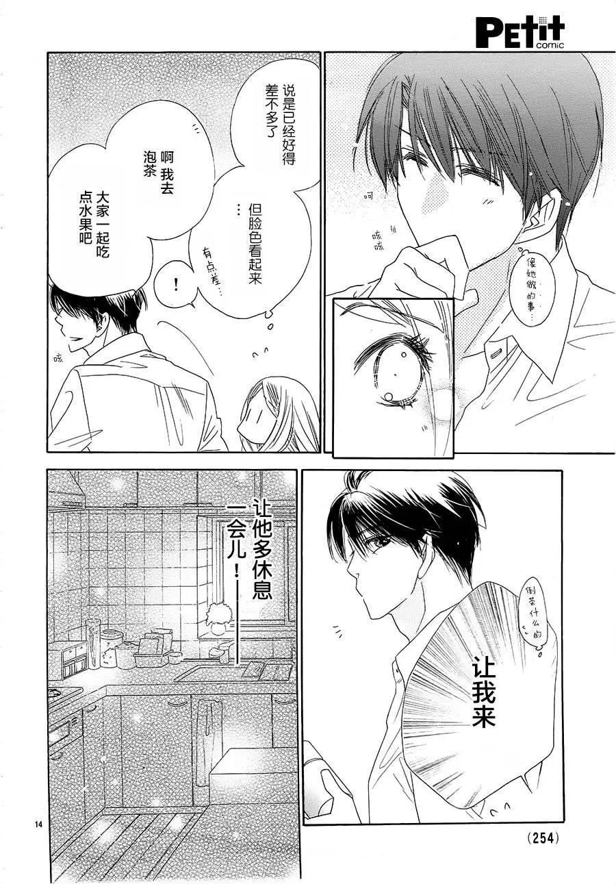 第22回