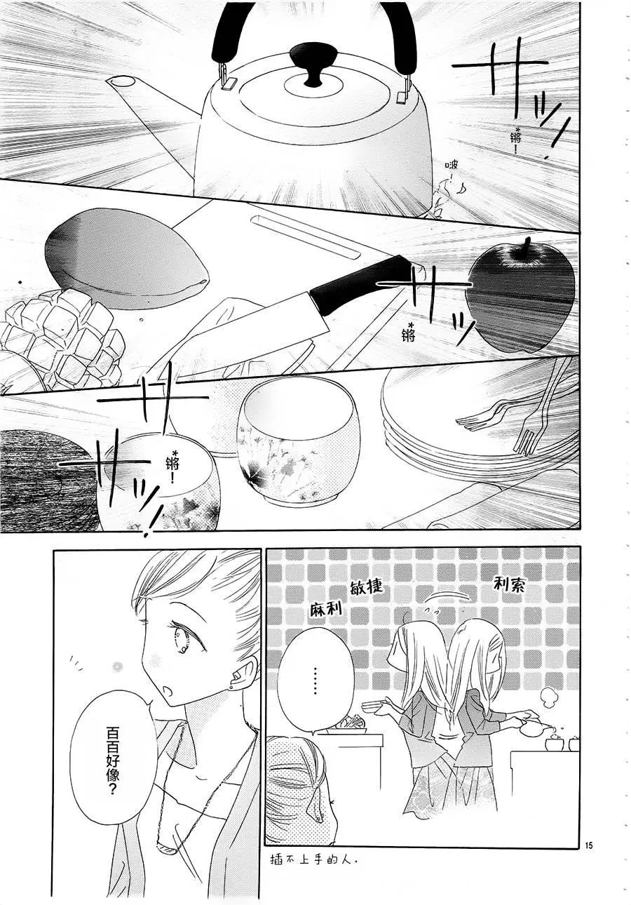 第22回