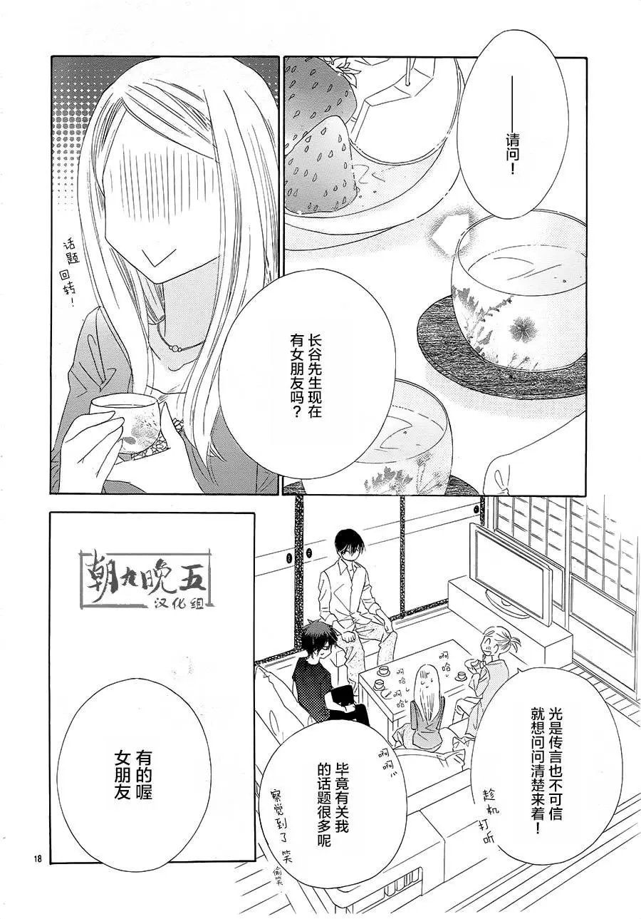 第22回
