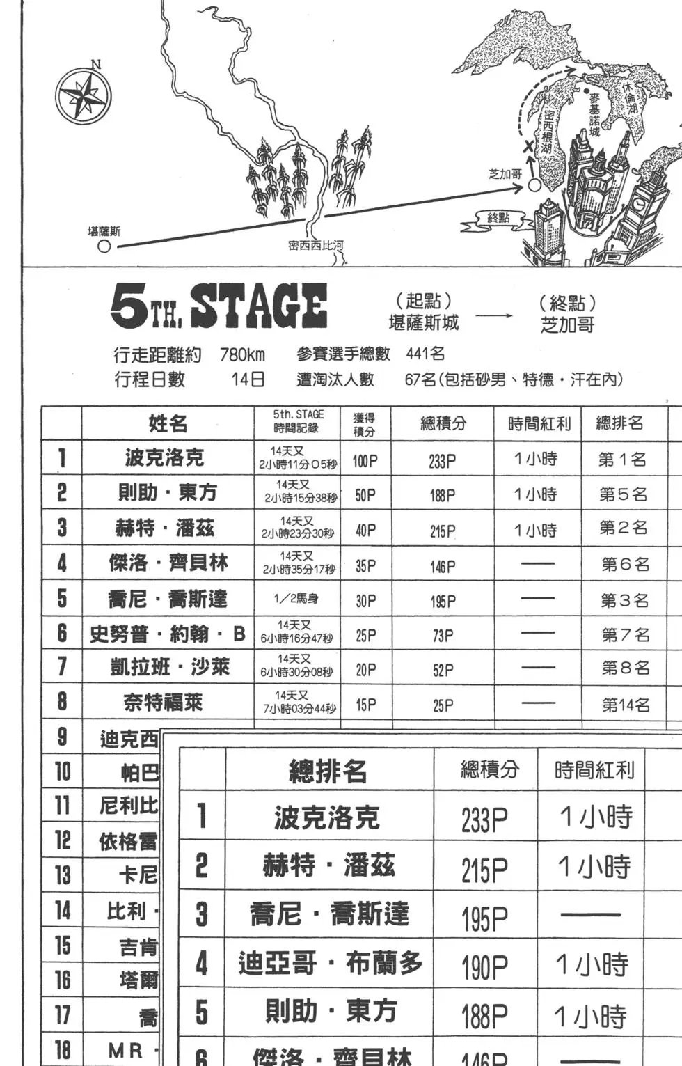 第11卷