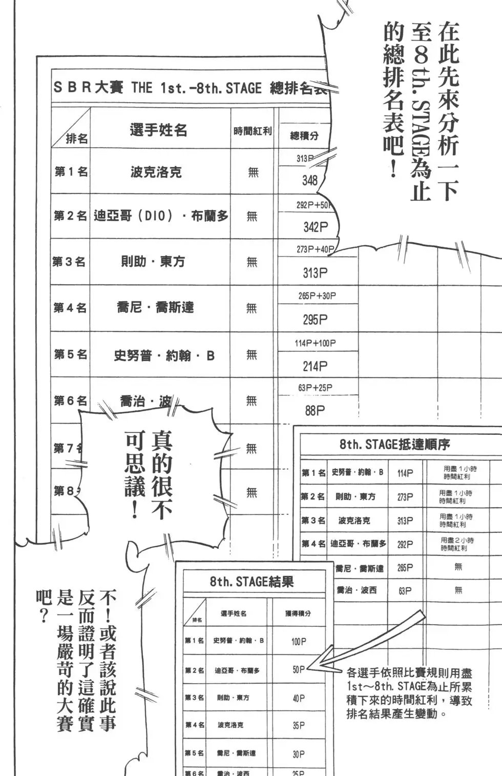 第23卷