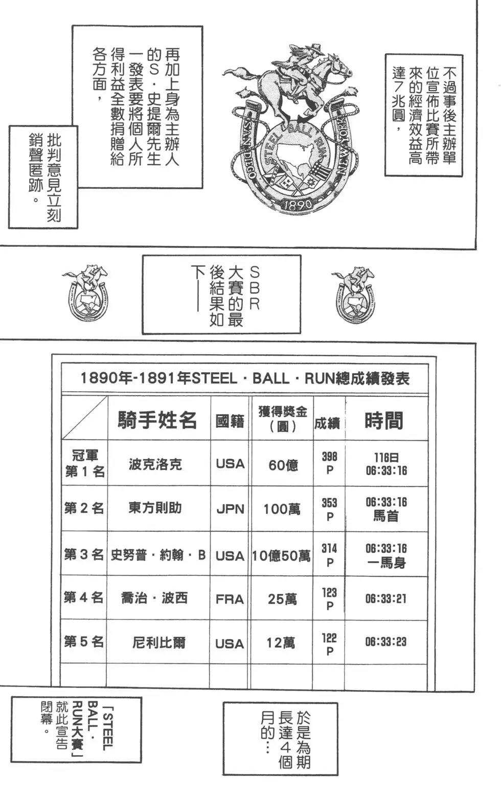 第24卷