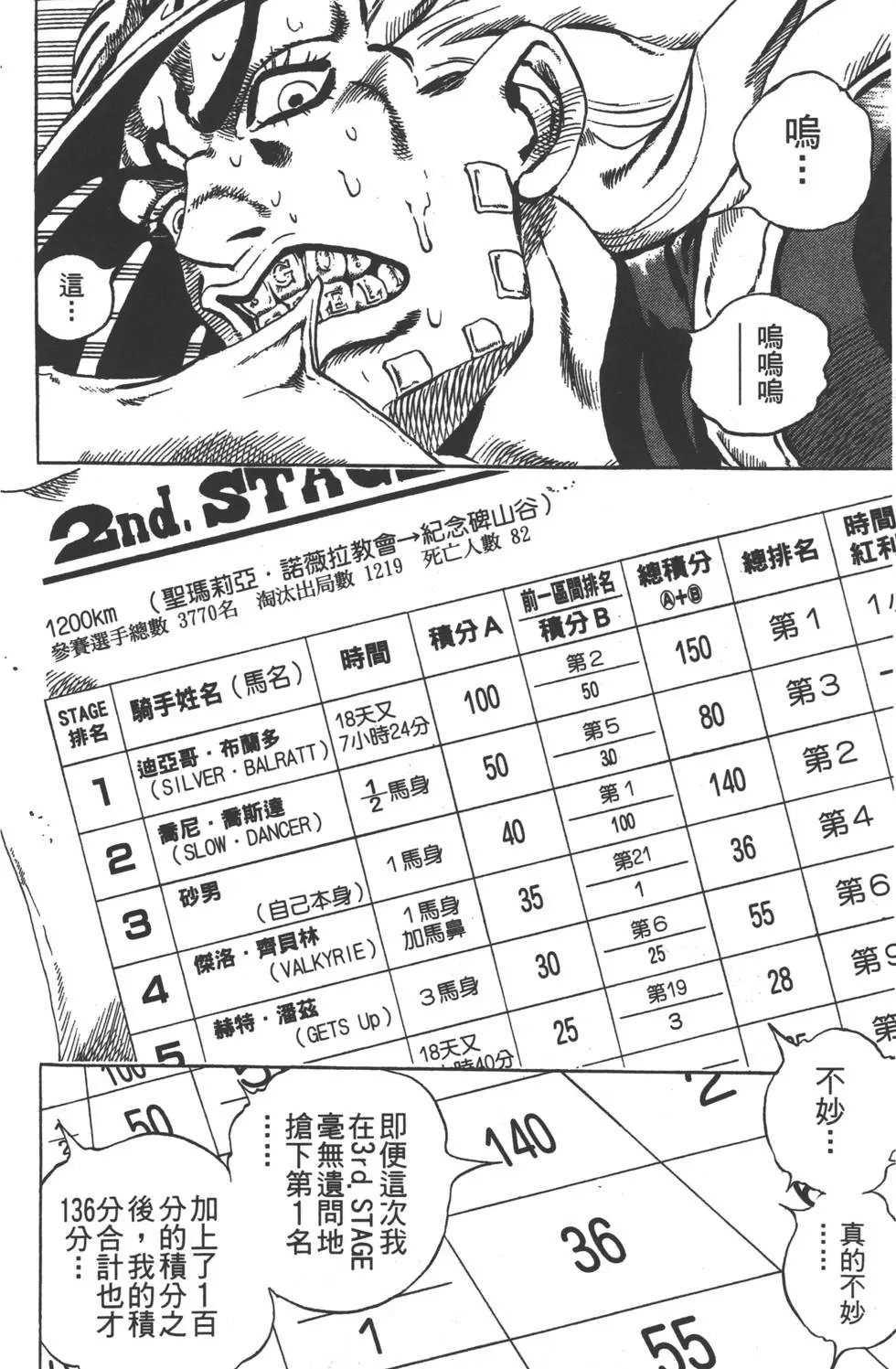 第06卷