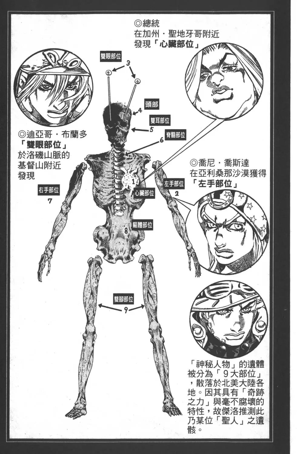 第06卷