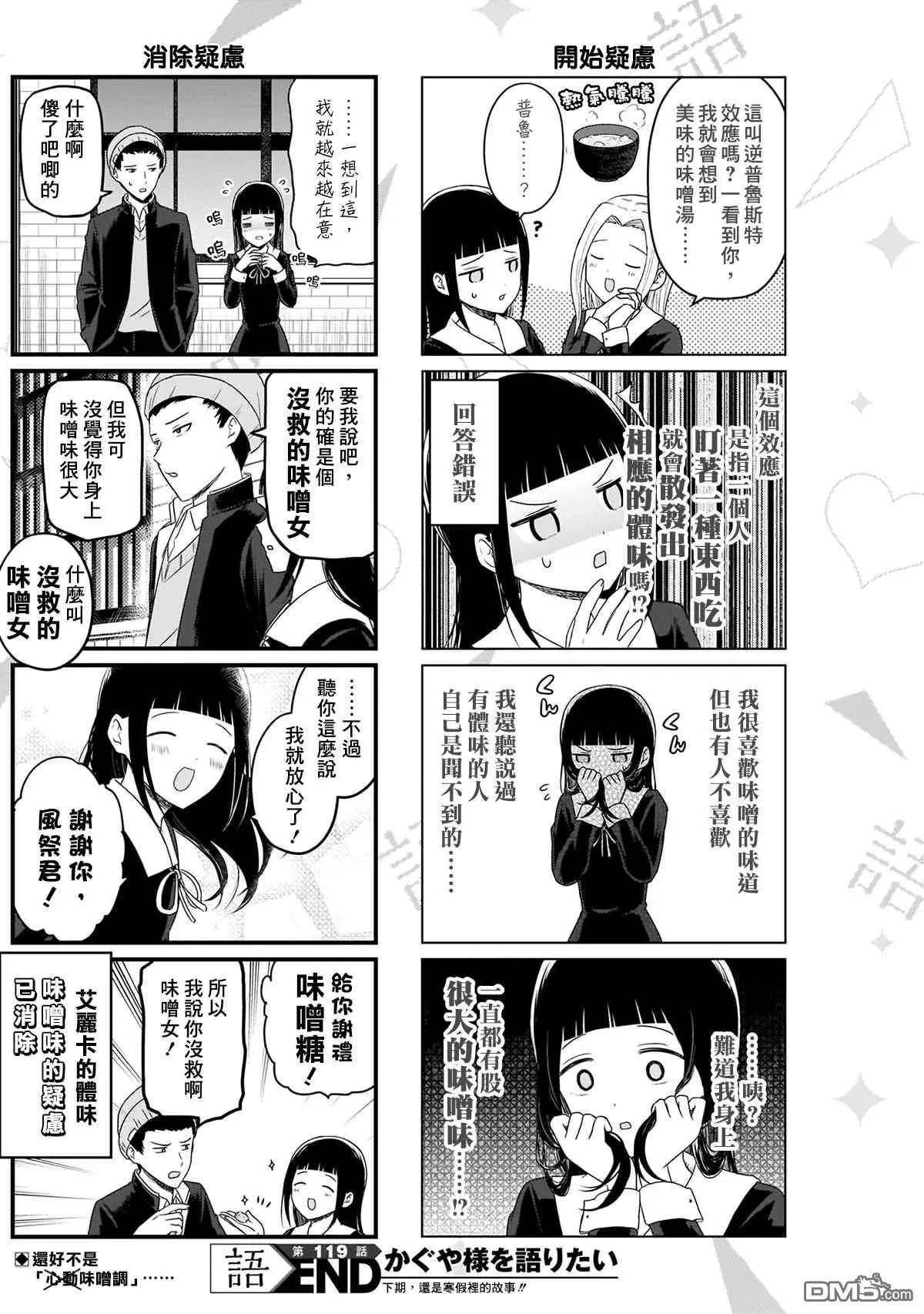 第119话 想说说香水味