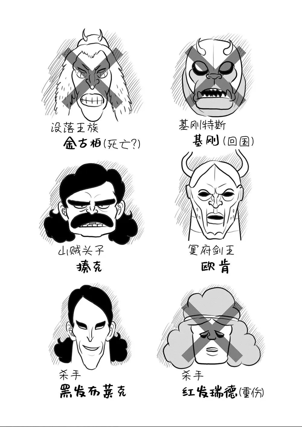 第105话