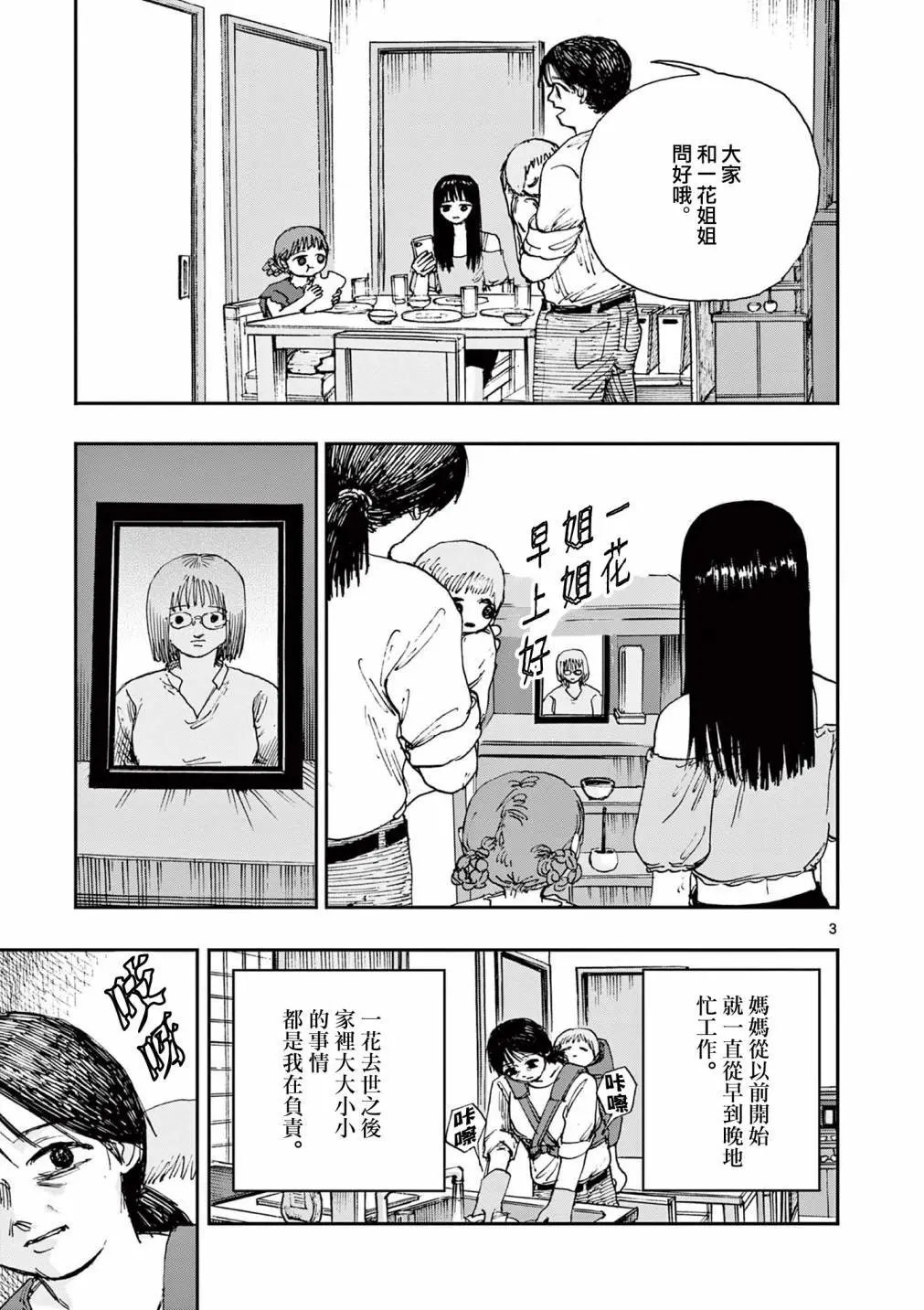 第84话