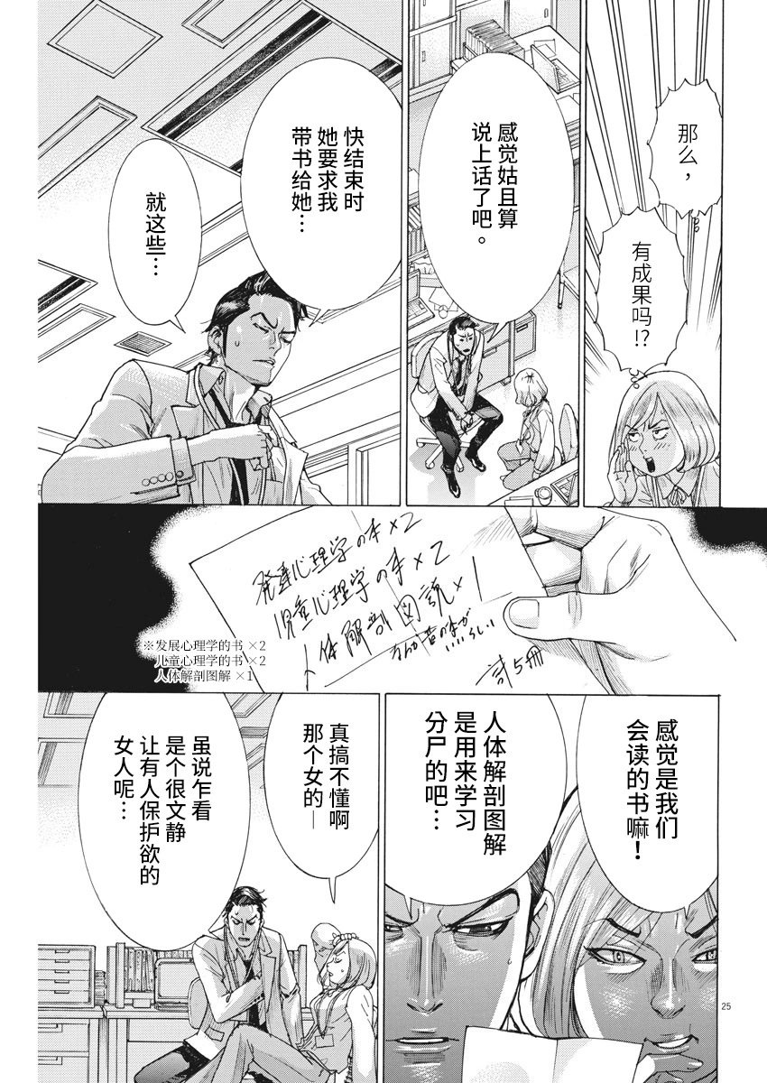 第02话