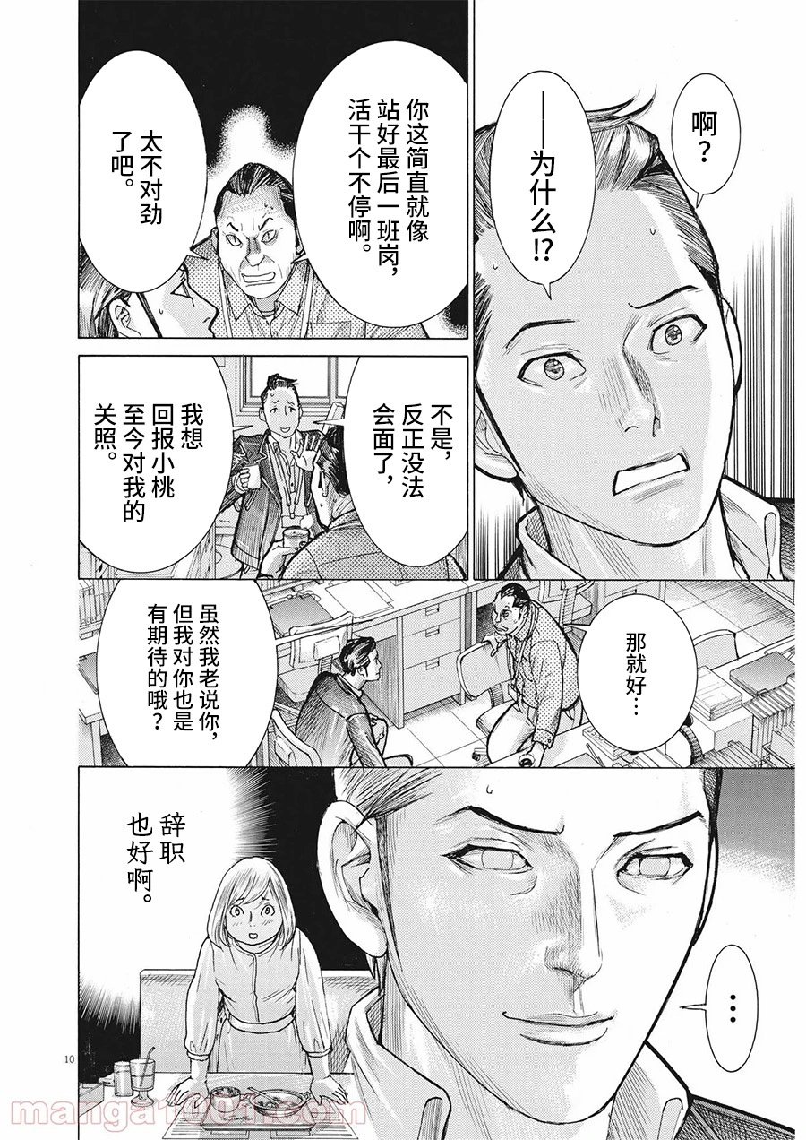 第61话