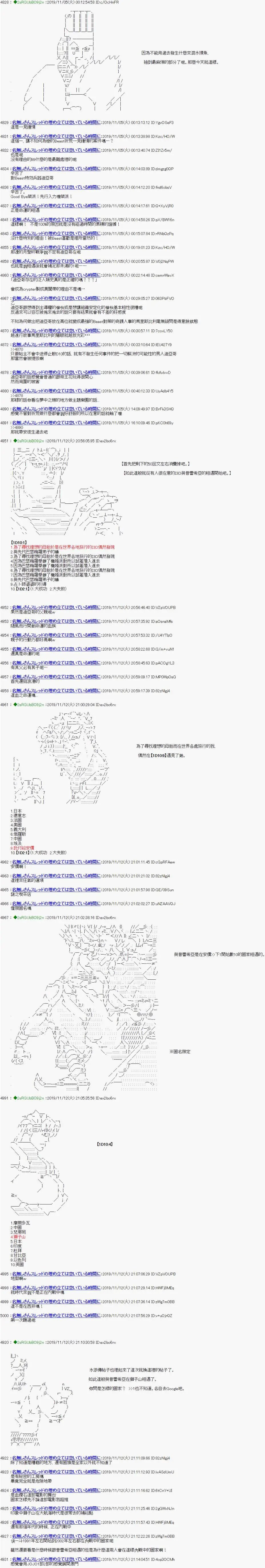 华丽的布兰度一族