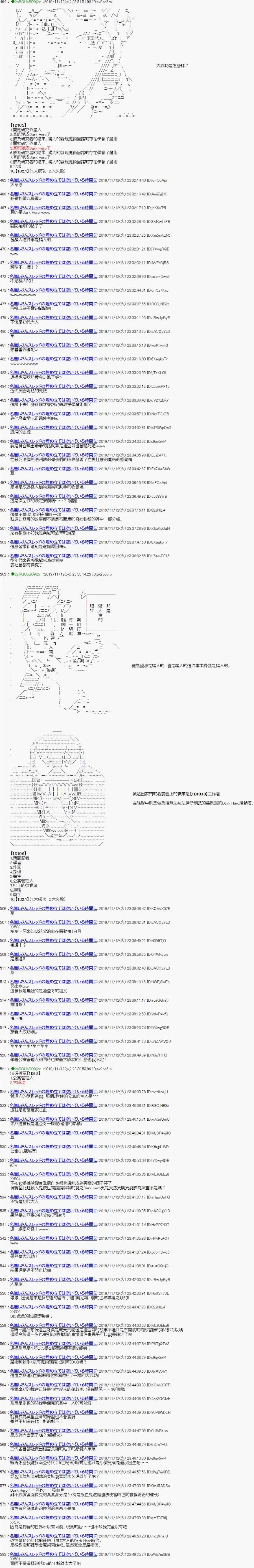 华丽的布兰度一族