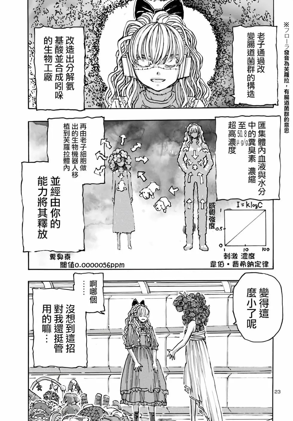 第55话