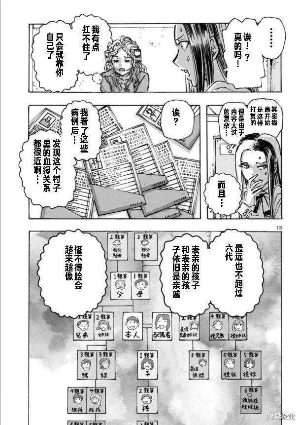 第62话