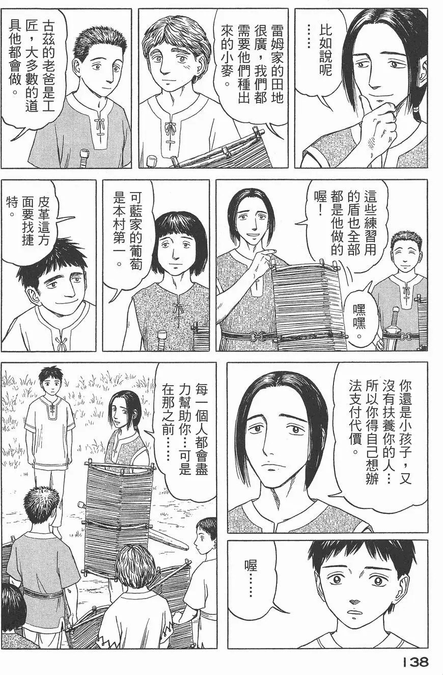 第03卷