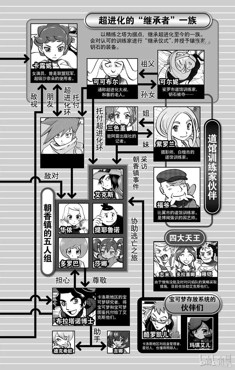 第589话
