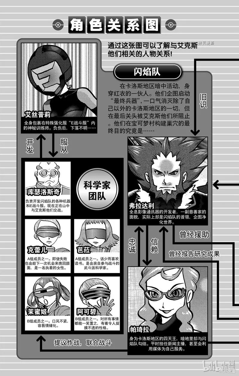 第589话