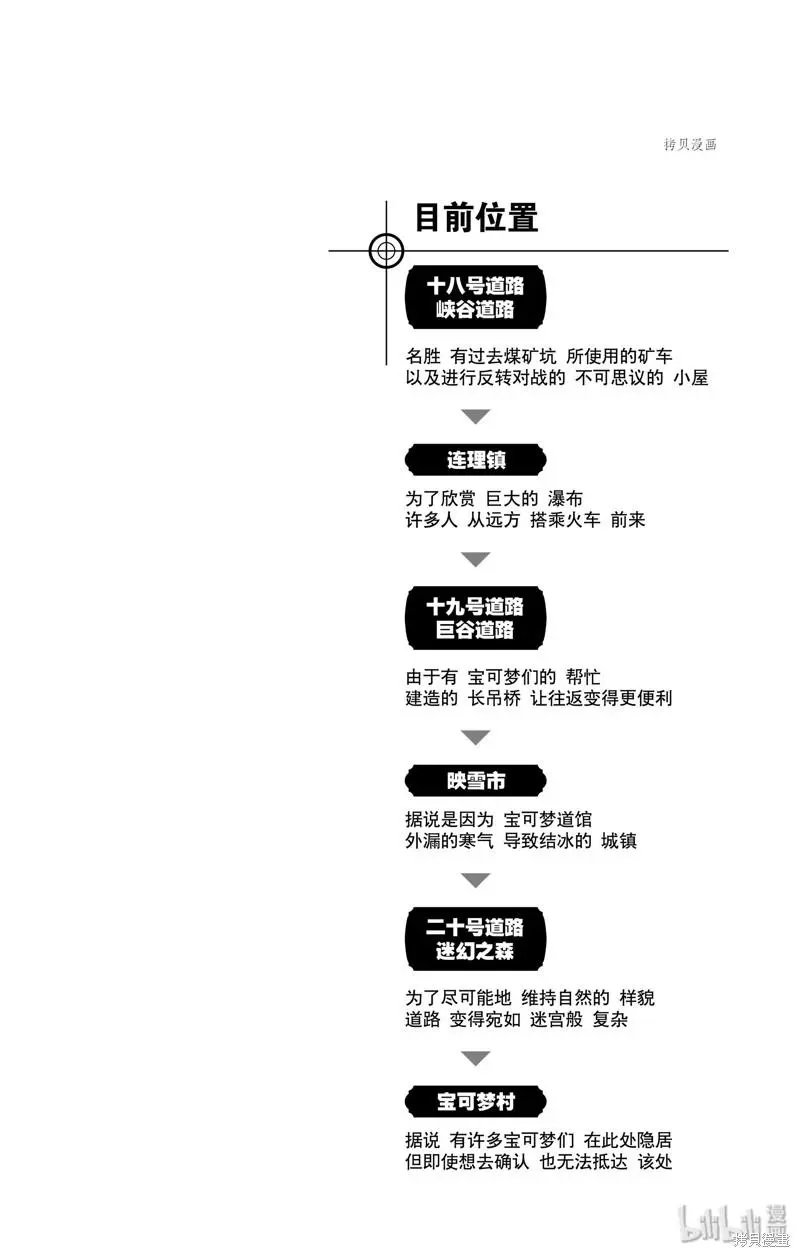 第590话