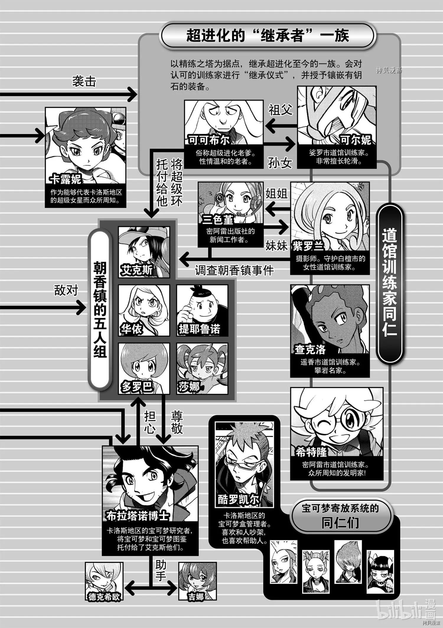 第567话