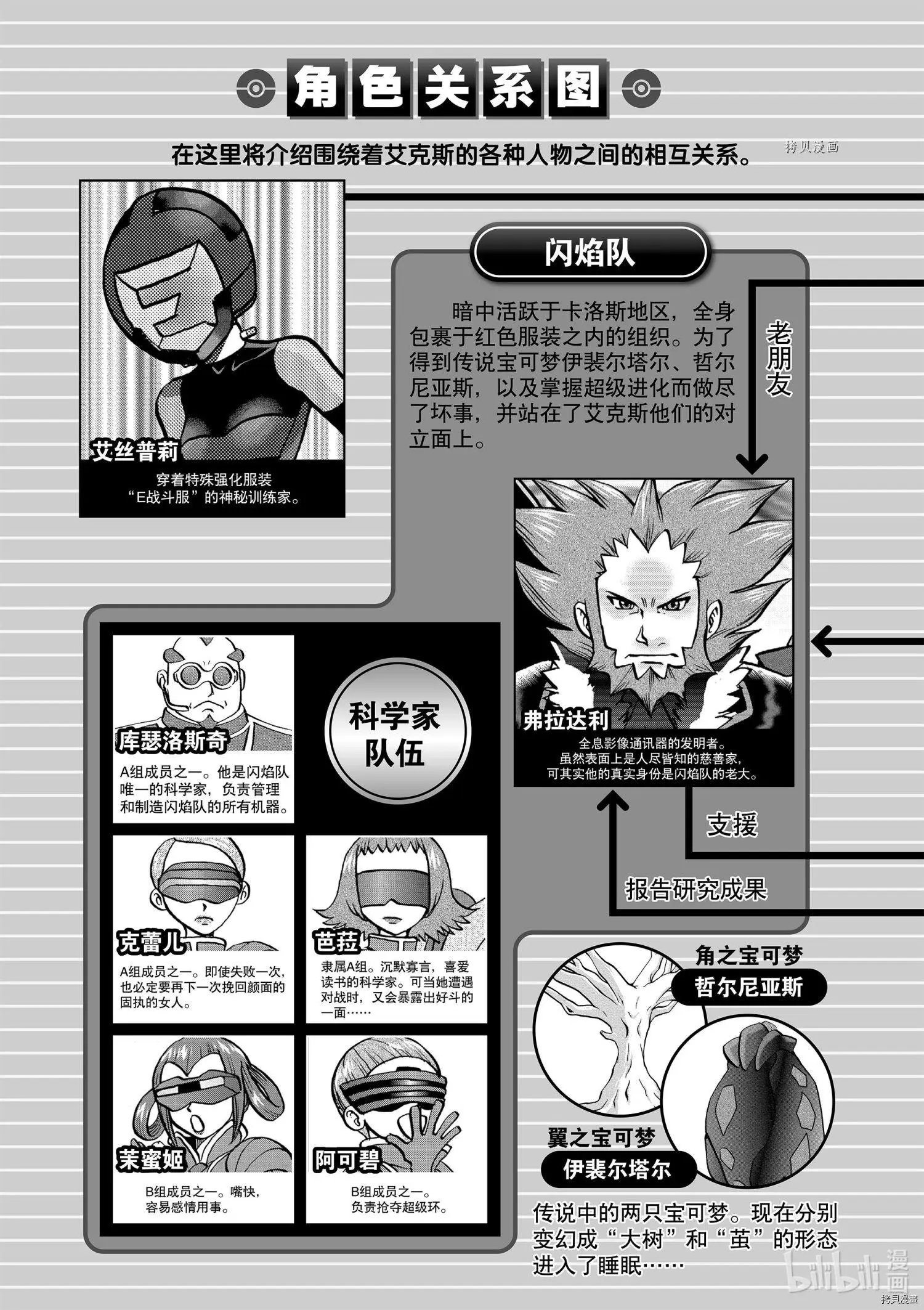 第567话
