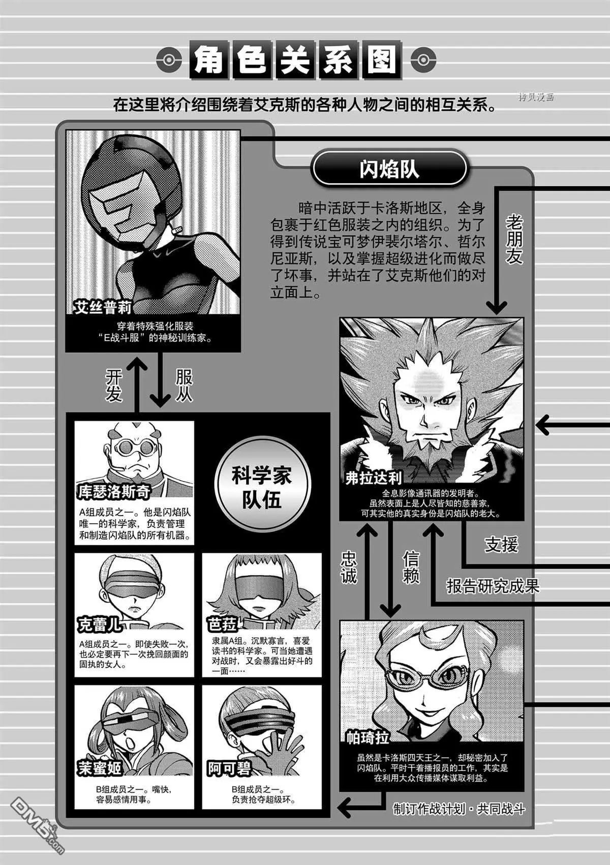 第574话 试看版