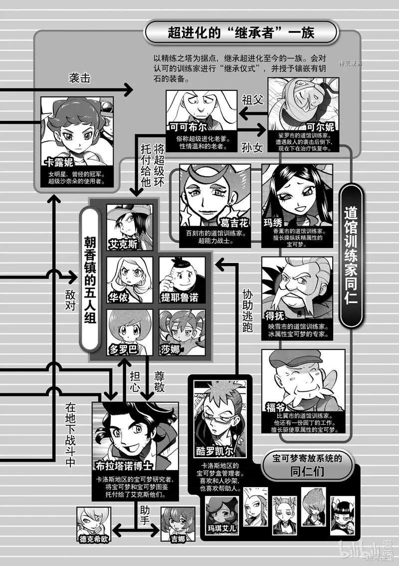 第581话
