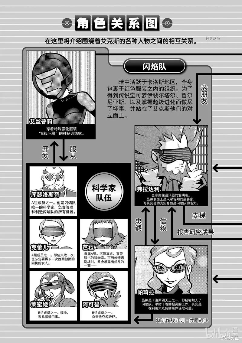 第581话