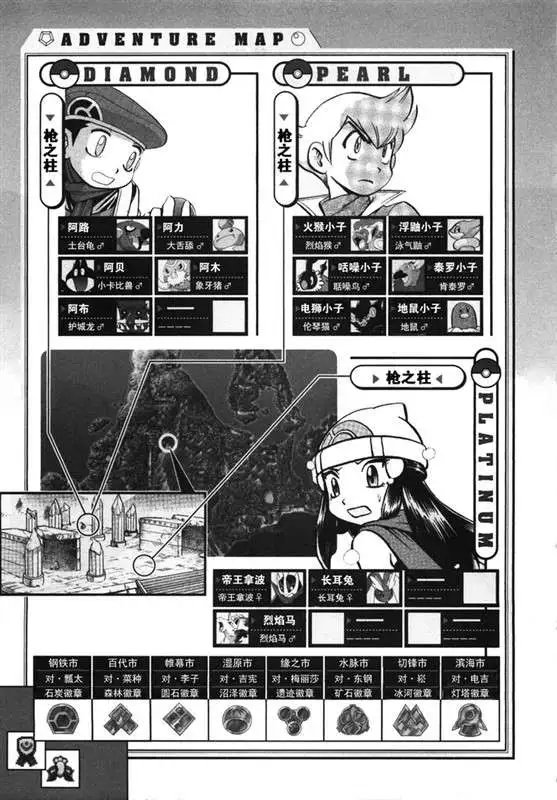 第38卷