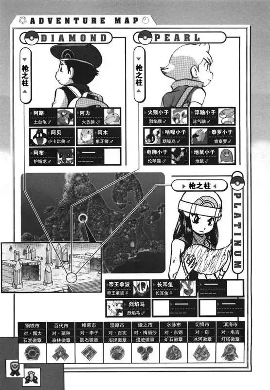 第38卷