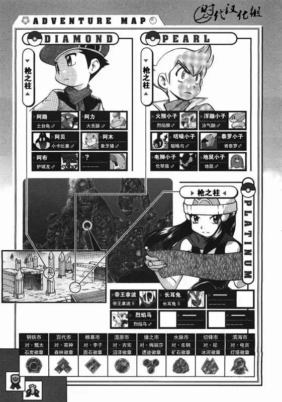 第38卷