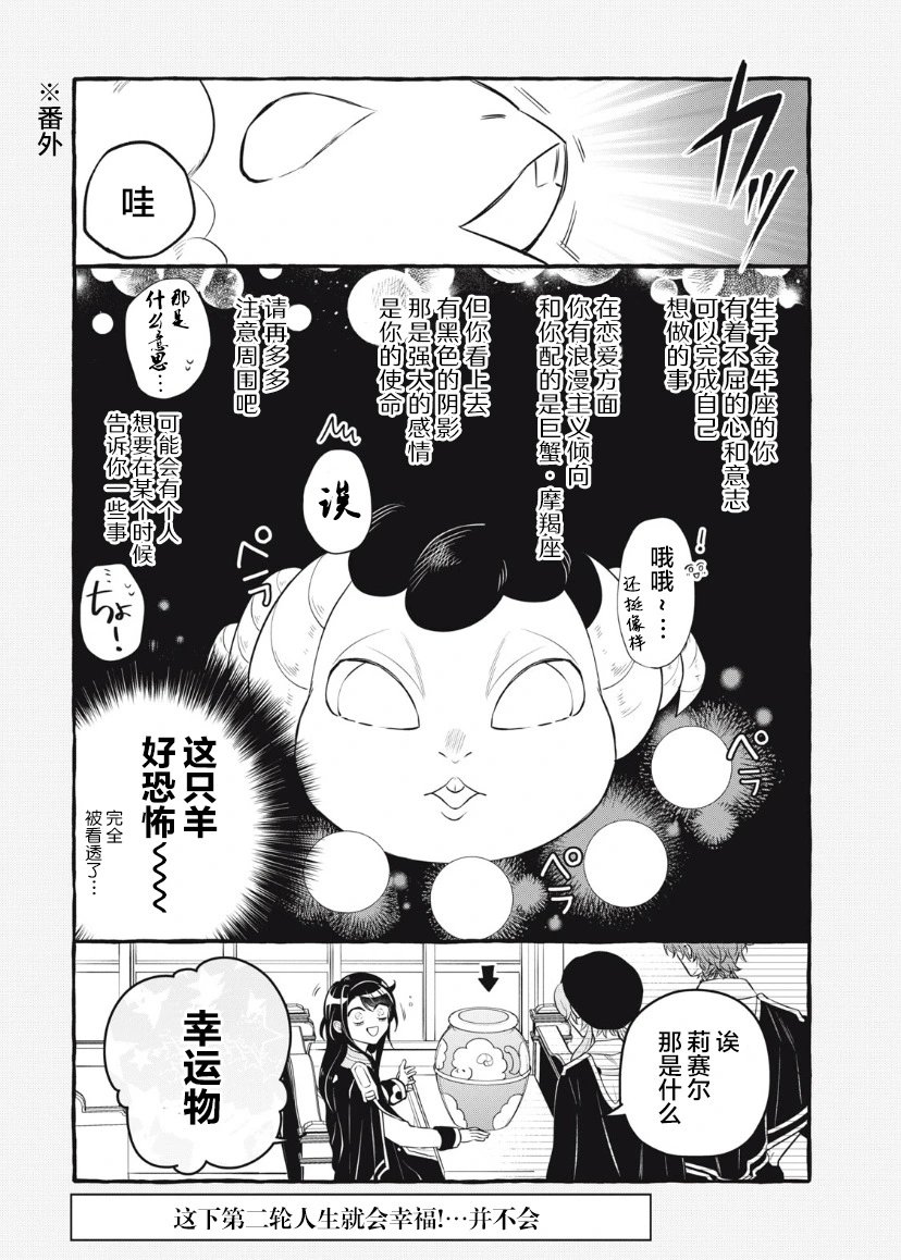 第20.2话