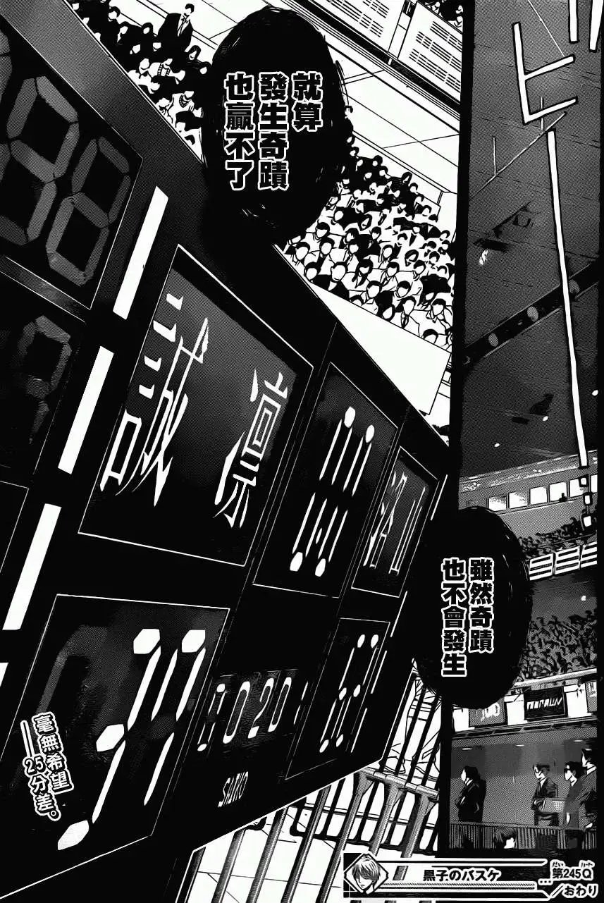 第245回