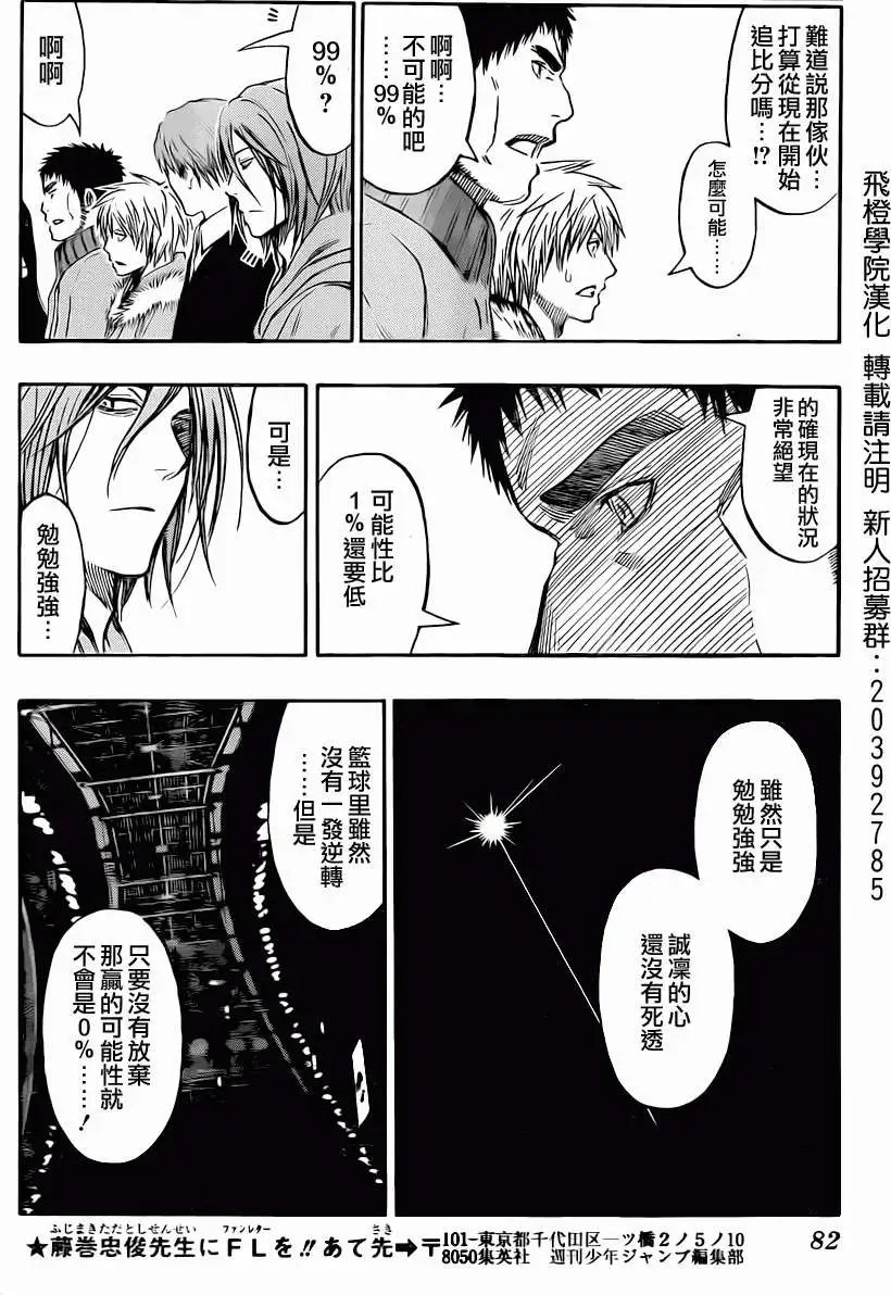 第246回