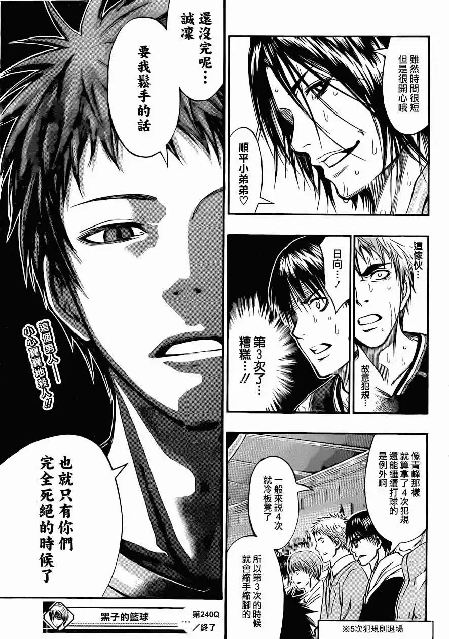 第246回