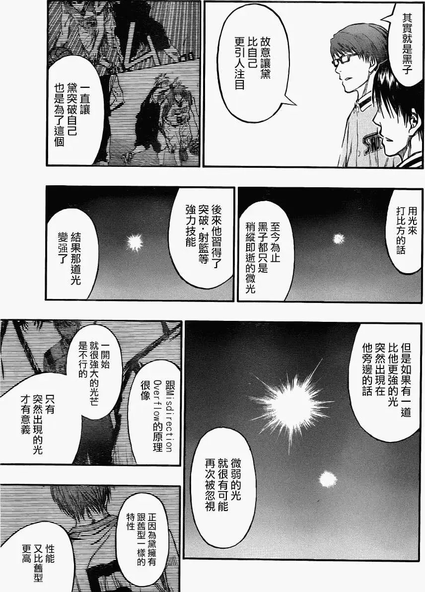 第249回