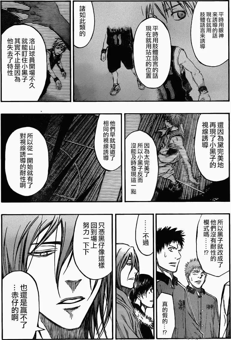 第249回