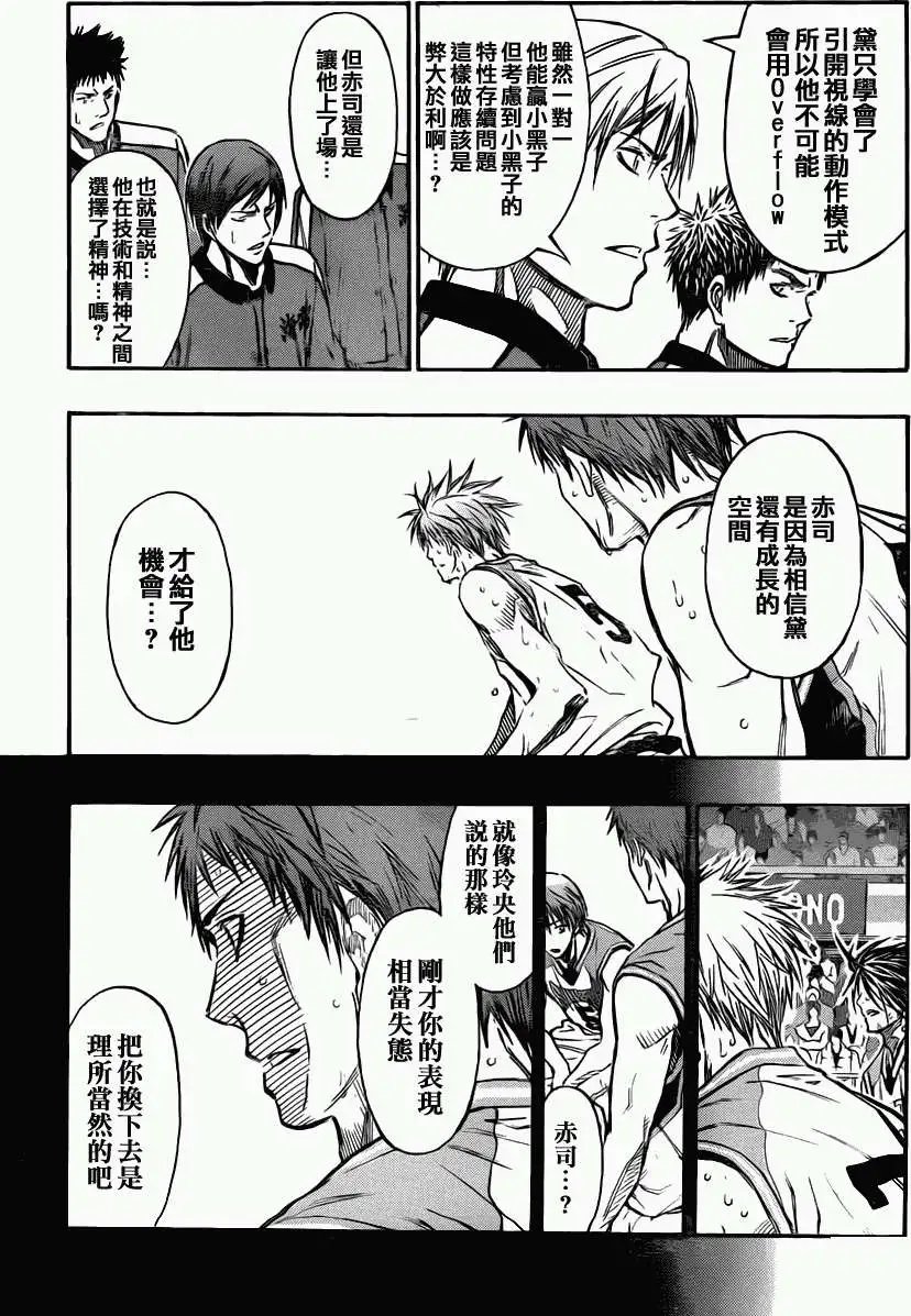 第251回