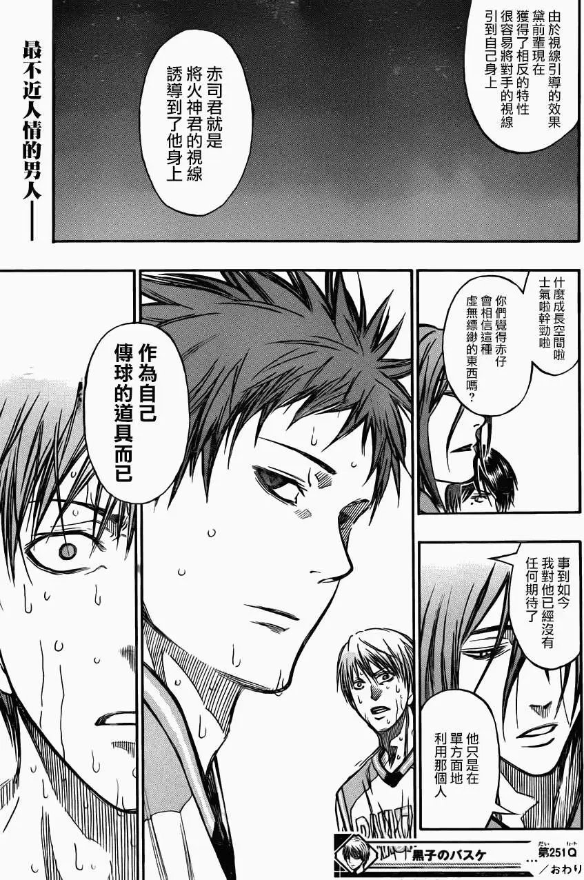 第251回