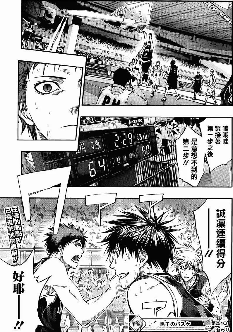 第254回