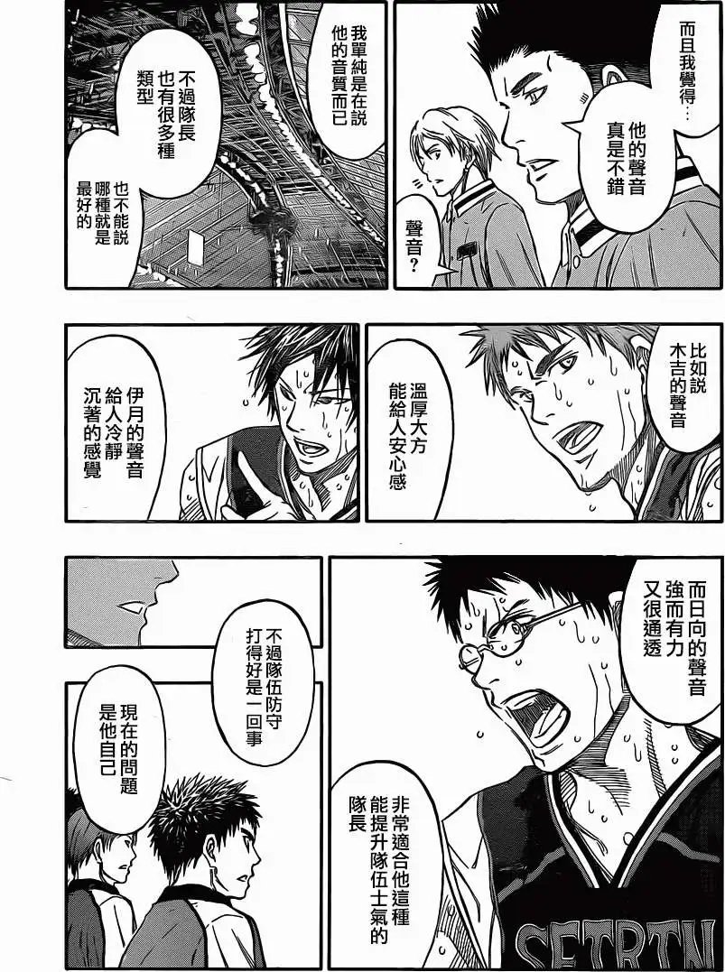 第258回