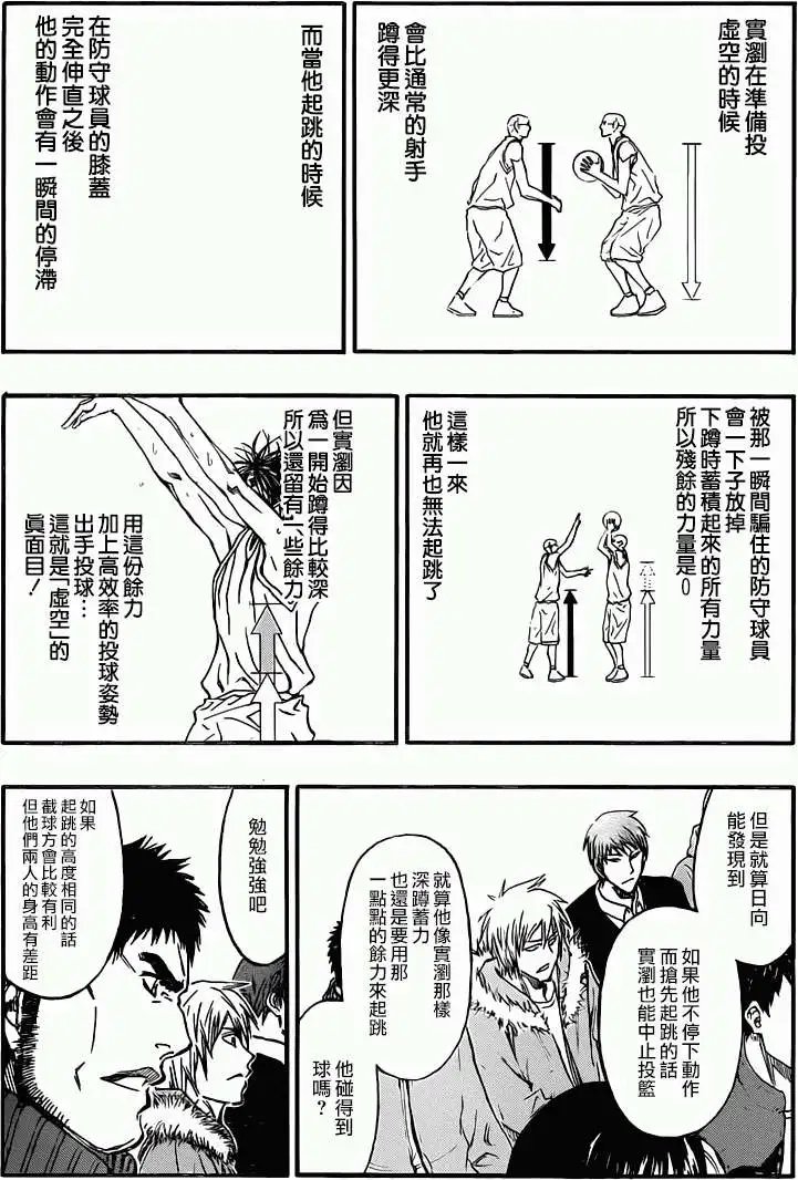 第259回