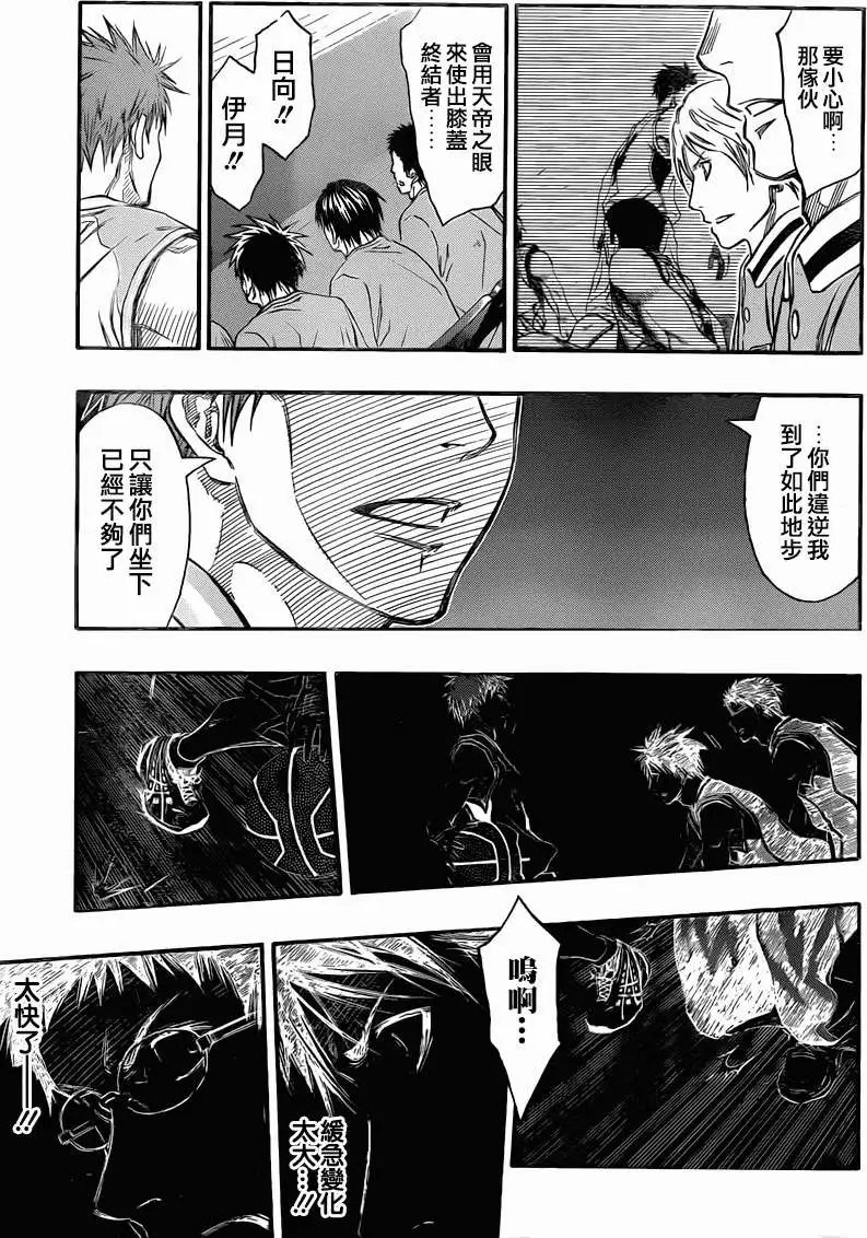 第261回
