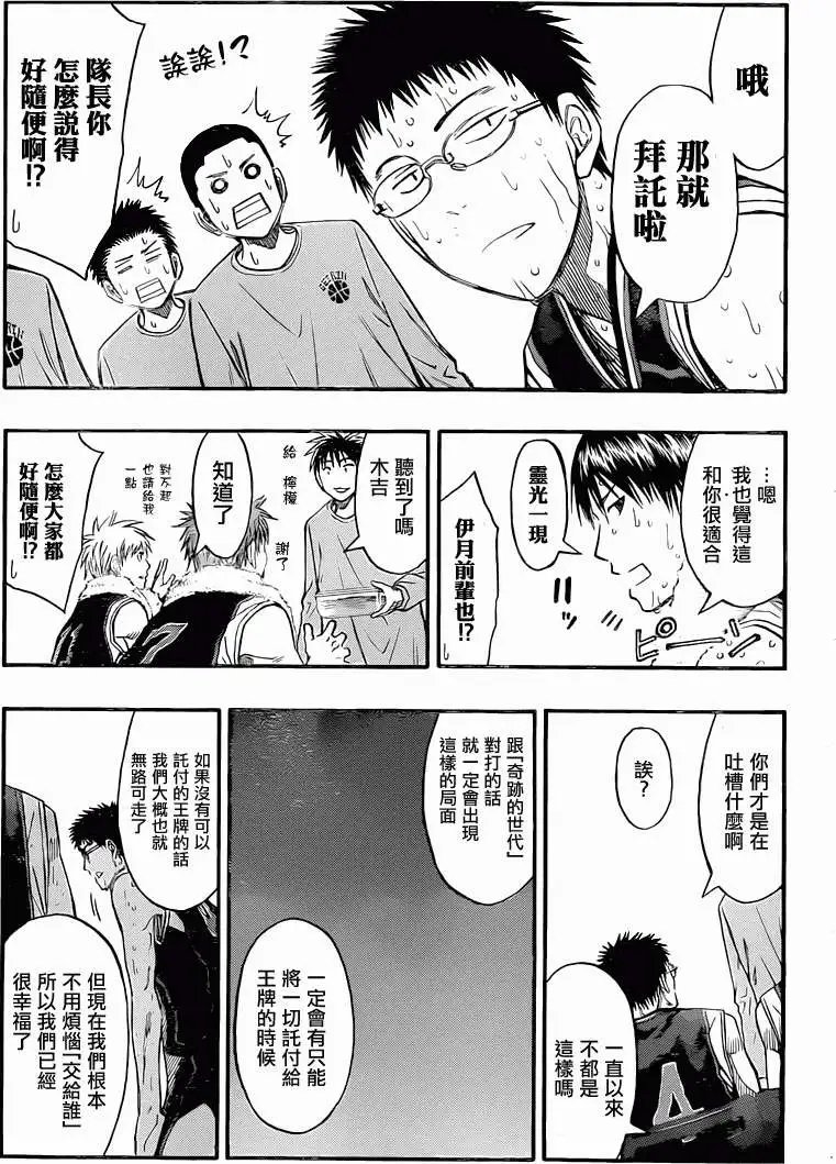 第261回