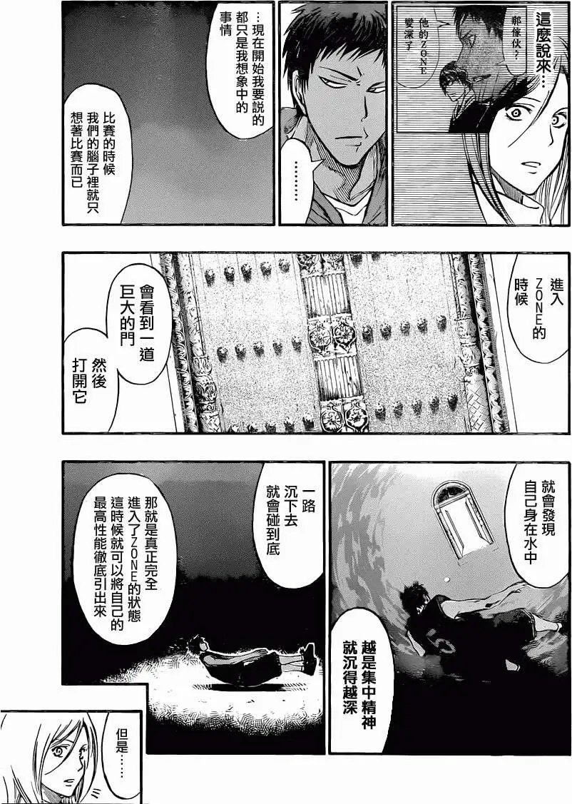 第261回