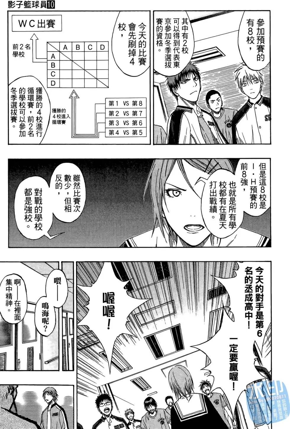 第10卷
