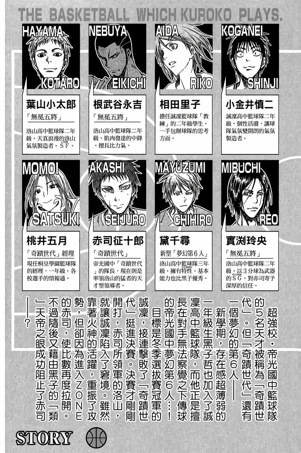 第30卷
