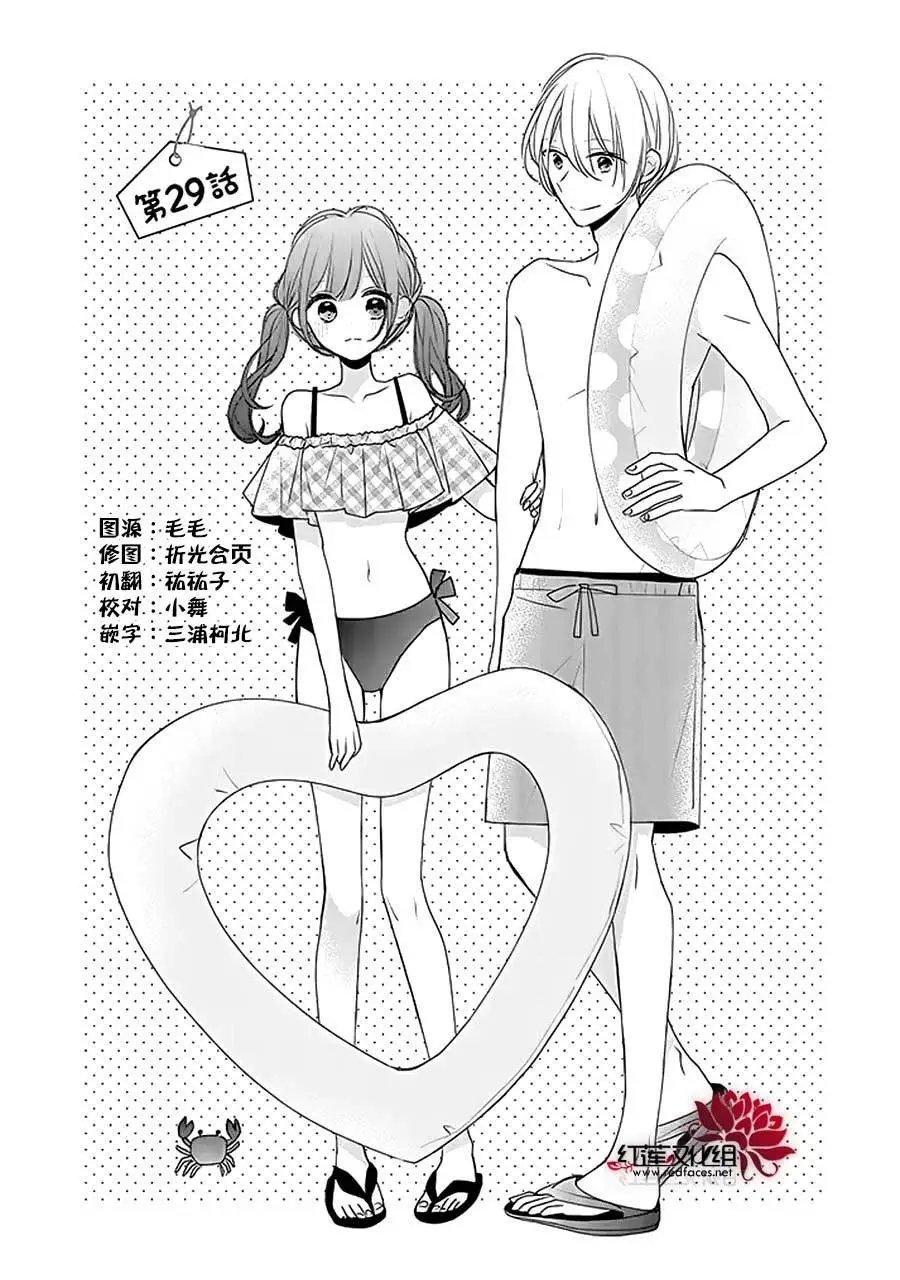 第29回