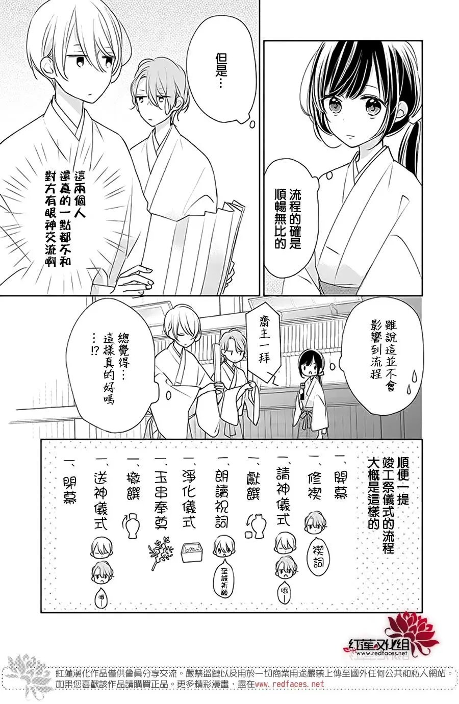 第31回